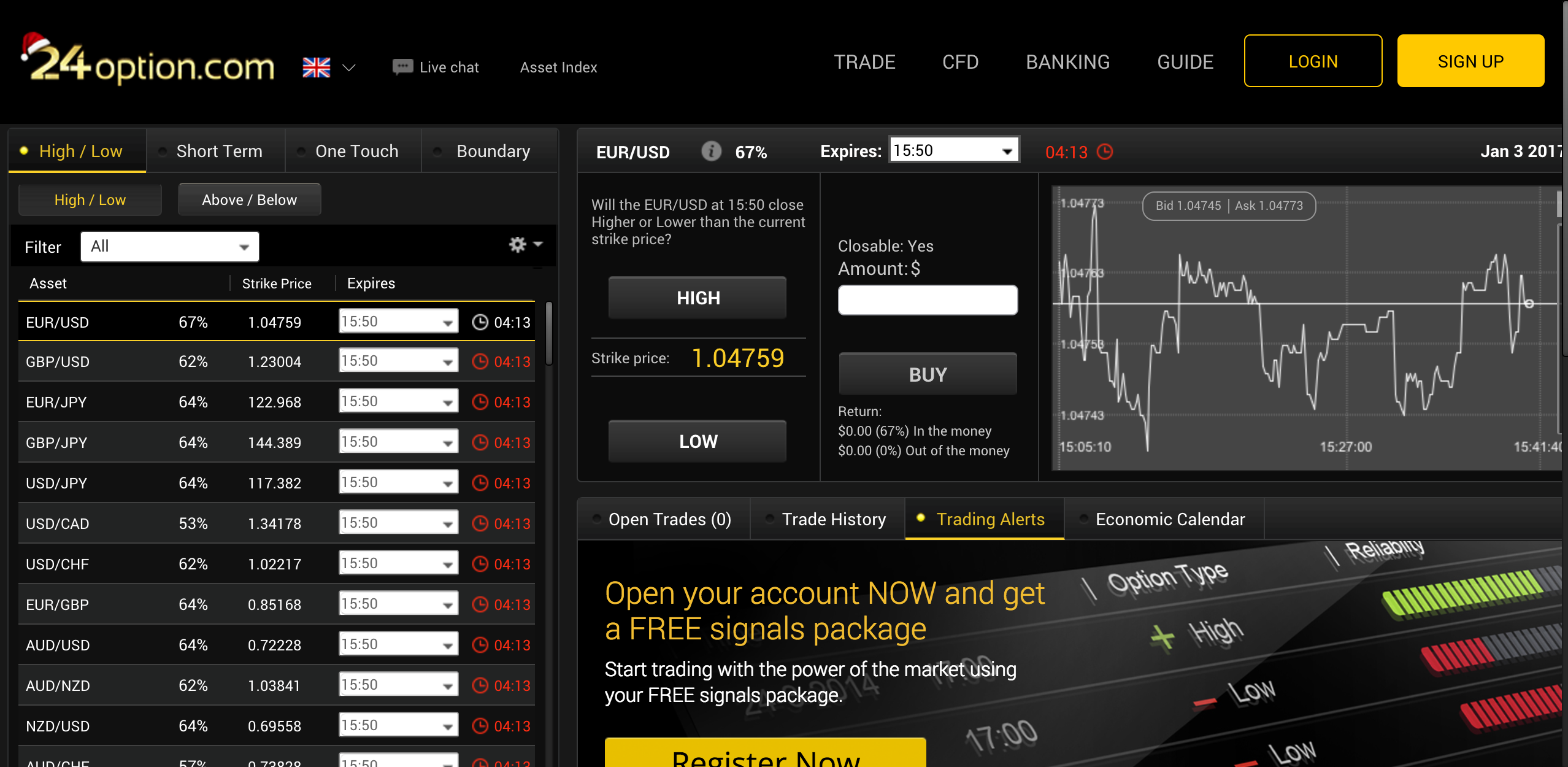 24 binary options affiliate